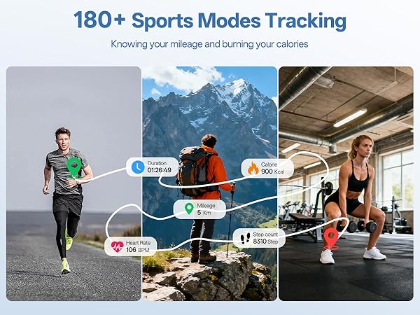 Fitness Tracker Ring