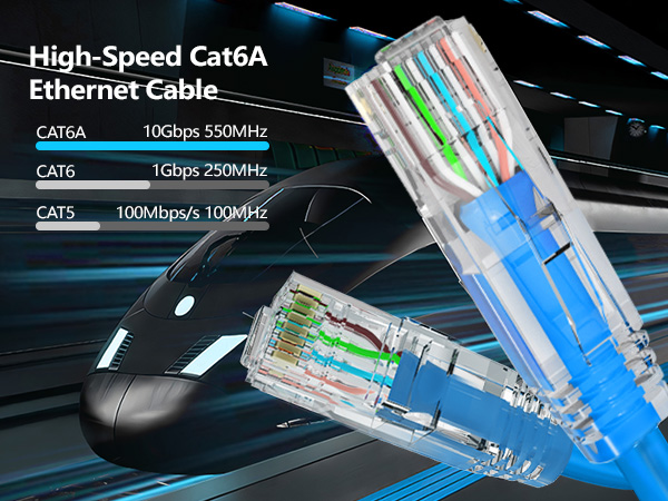 Ethernet Patch Cable