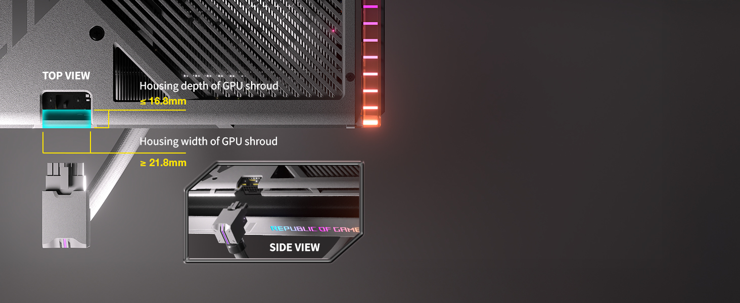 GPU