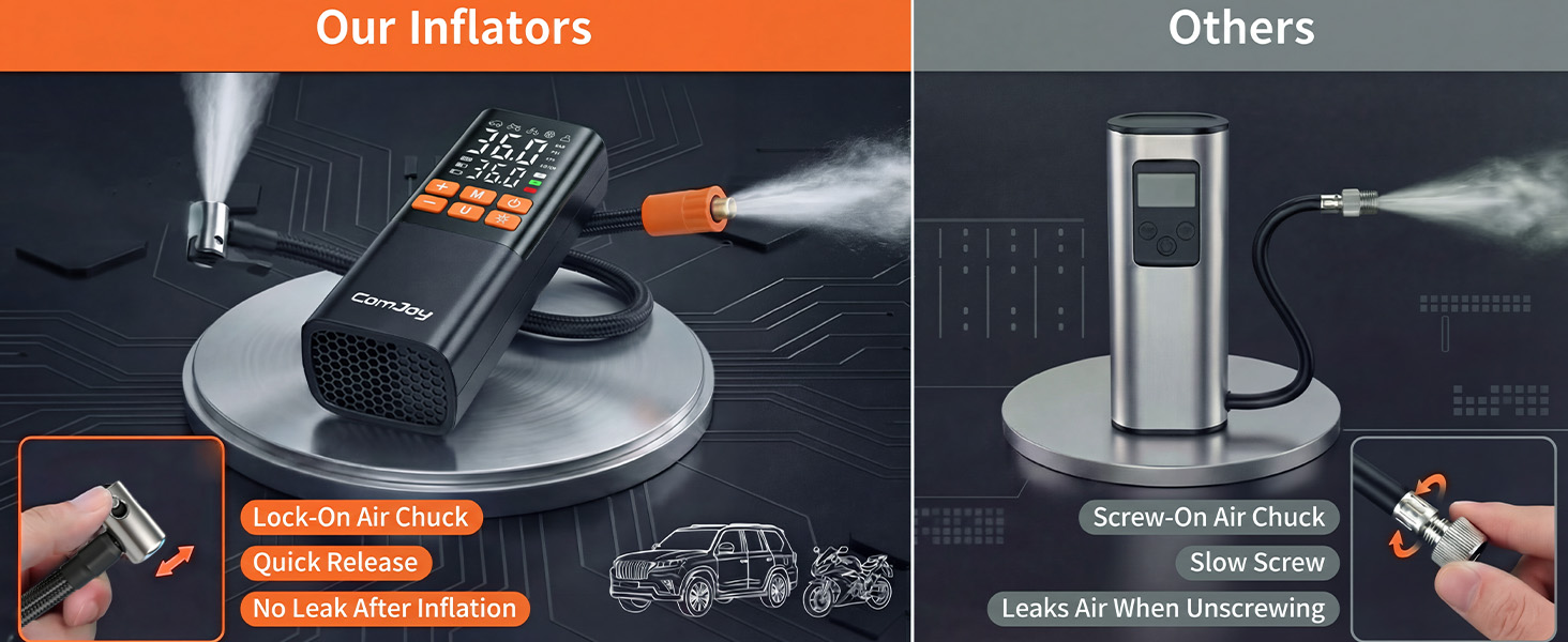 motorcycle tire pump