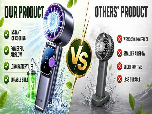 Portable Handheld Fan,portable fan,hand fan,foldable fan,handheld fan foldable,neck fan