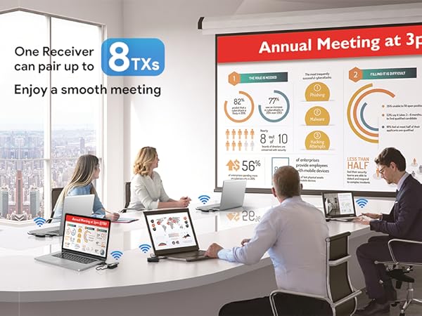 wireless hdmi transmitter wireless hdmi 4k wireless hdmi adapter