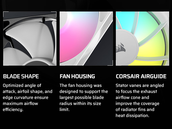 pwm fans, daisy chain fans, high airflow fans, pwm chainable fans