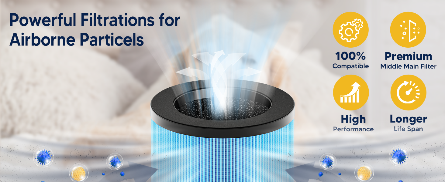 aroeve mk01 filter replacement