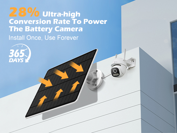 security camera solar panel