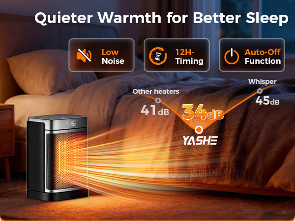 ostba space heater