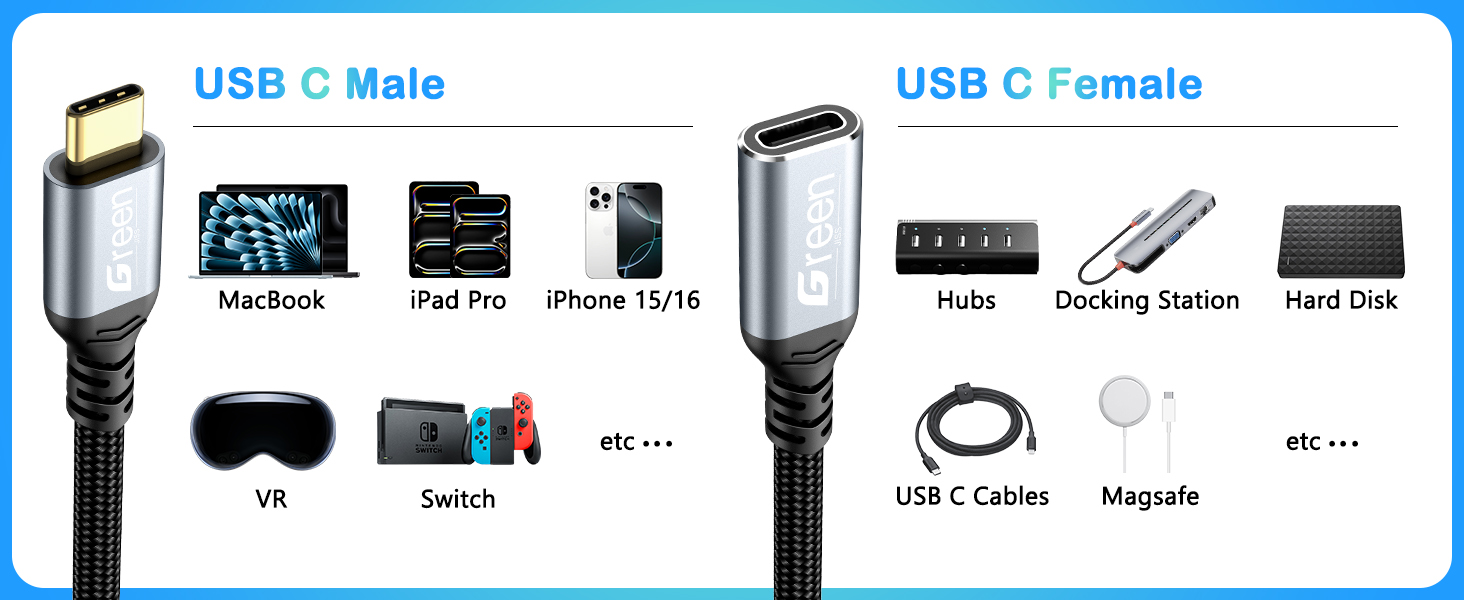 usb extension cable