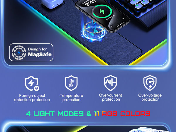 15W Fast wireless charging