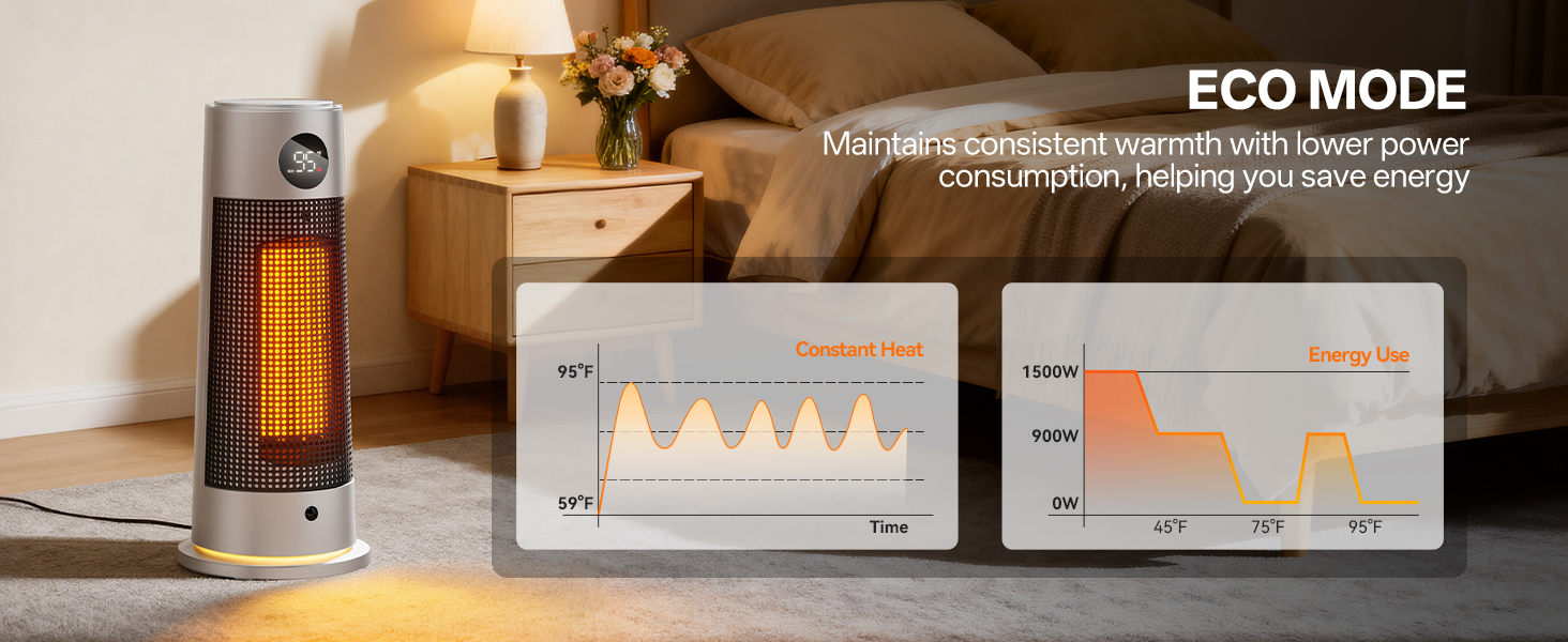 Space Heater for Indoor Use