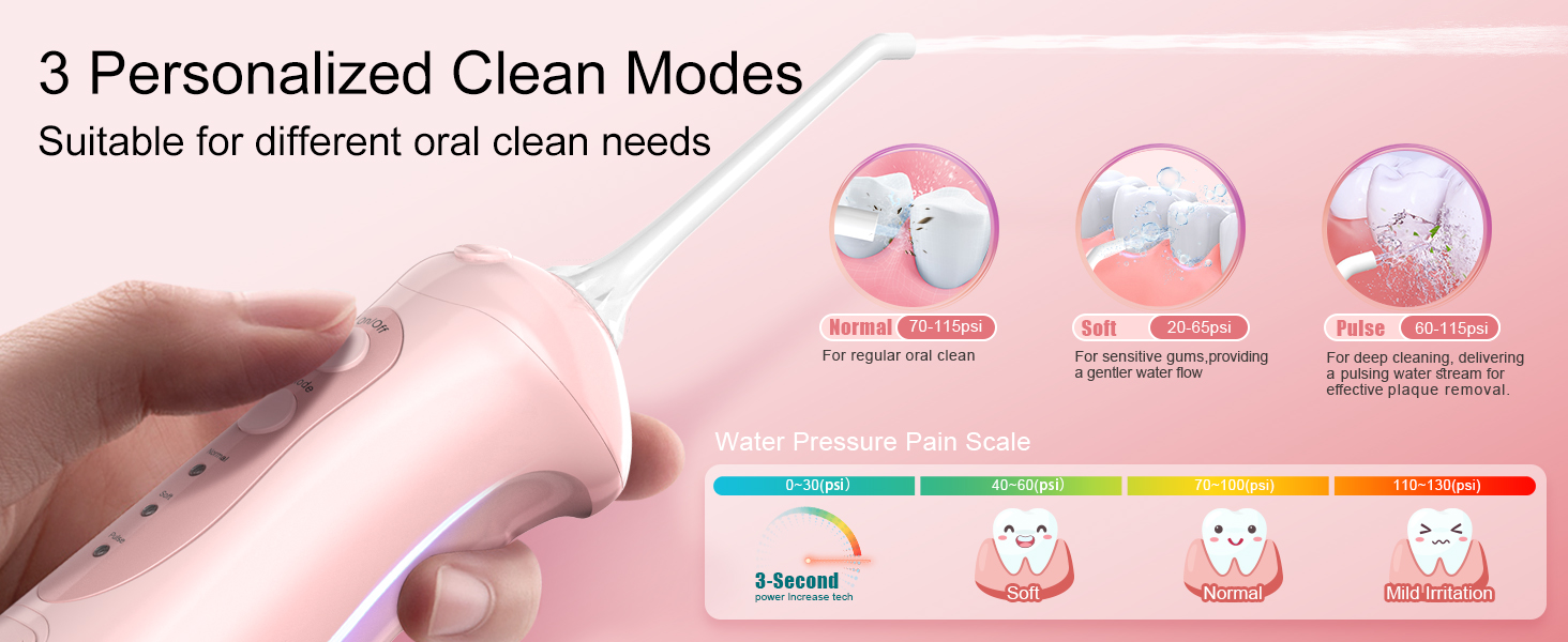 water flosser for braces