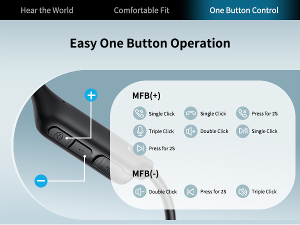 wireless headset with mic