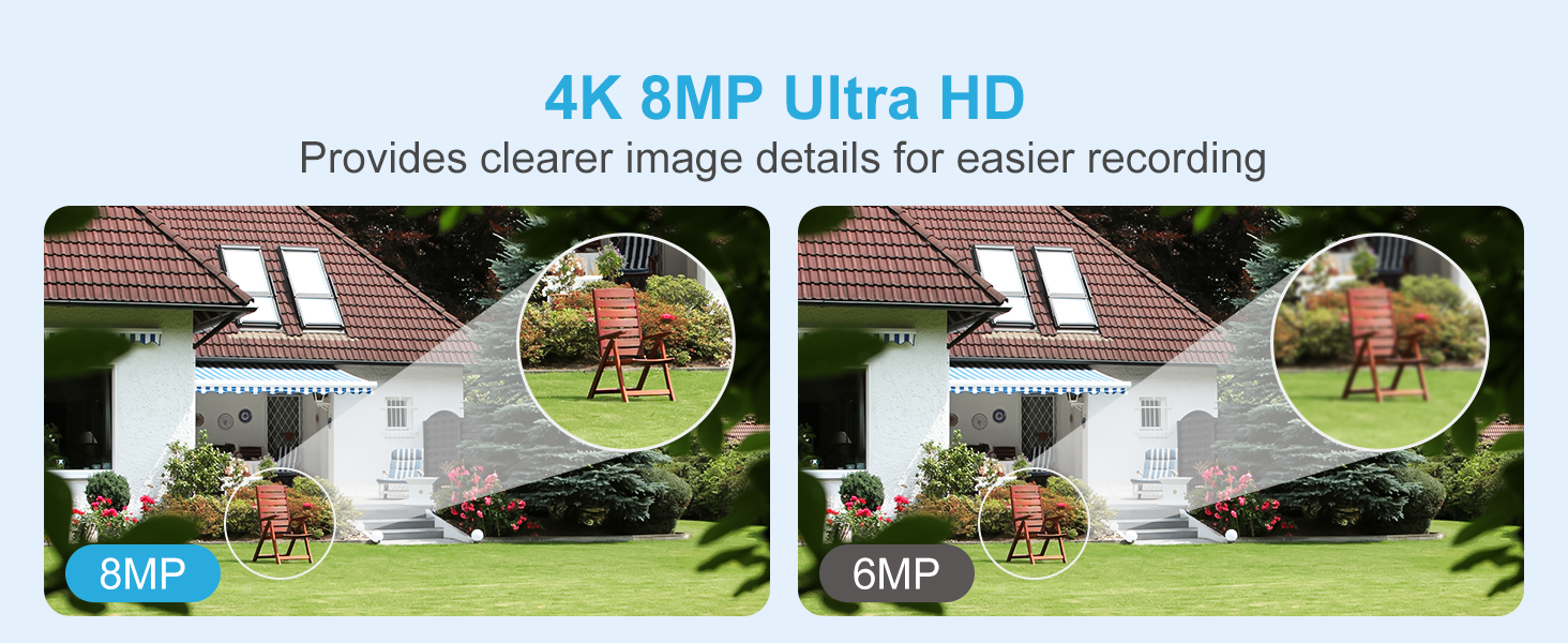 4K 8MP Ultra HD