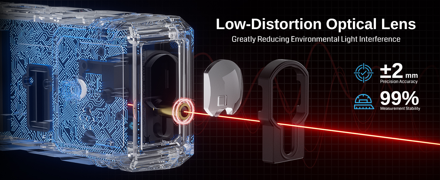 low-distortion optical lens