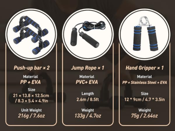 Comprehensive Exercise Set