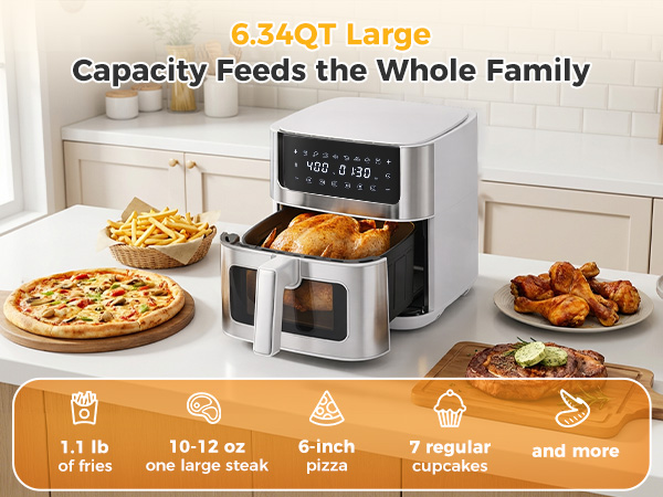 Large Capacity Feeds the Whole Family