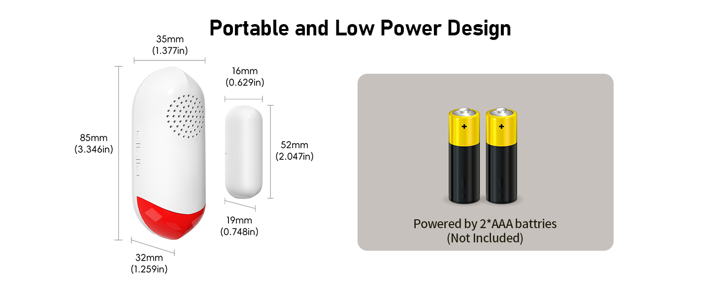 Portable and Low Power Design AW401S