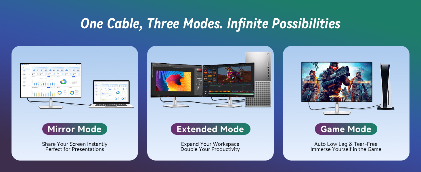 fiber optic hdmi cable