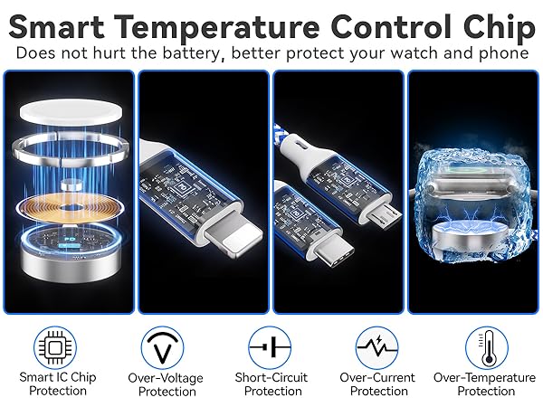 apple watch charger usb