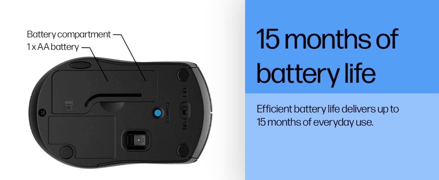 HP 150 Wired Keyboard