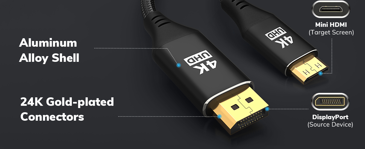 mini hdmi displayport cable