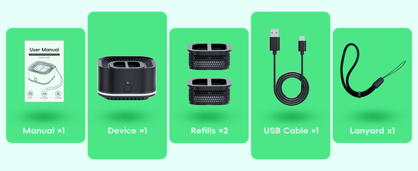 20 ft Coverage Zone for Camping