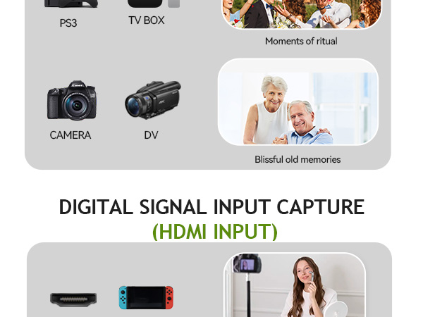 USB Video Capture Card