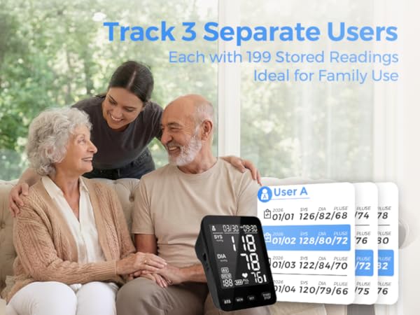 blood pressure monitors for home use
