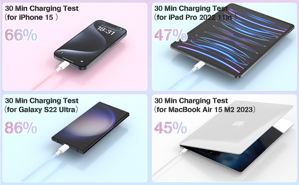 iphone 15 charger fast charging