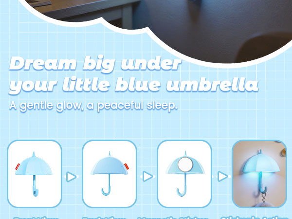 little blue umbrella