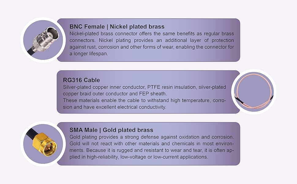 bnc female to sma male cable bnc extension cable low loss flexible coax cable rf antenna coax cable