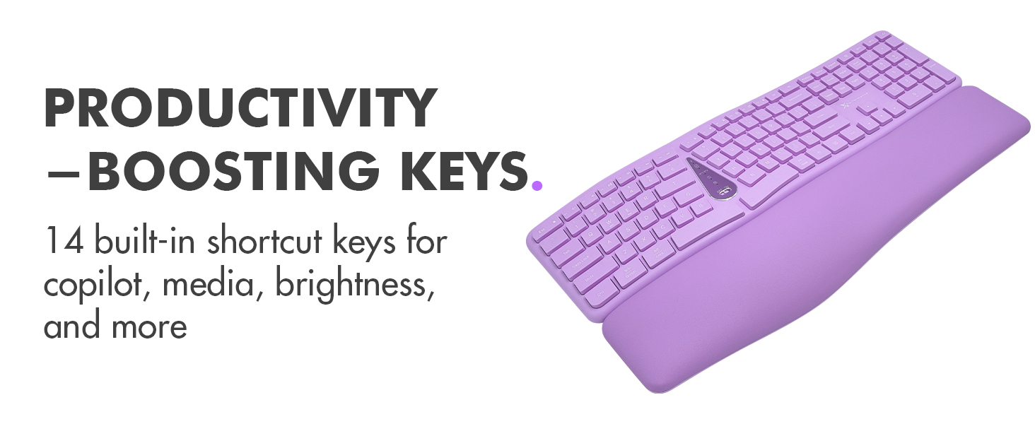 Ergonomics keyboard and mouse