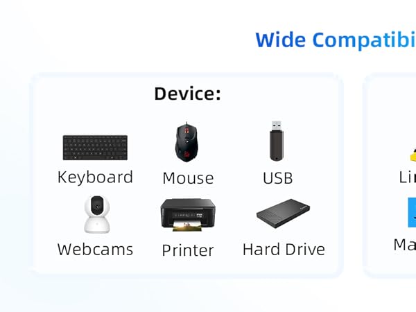 usb hub