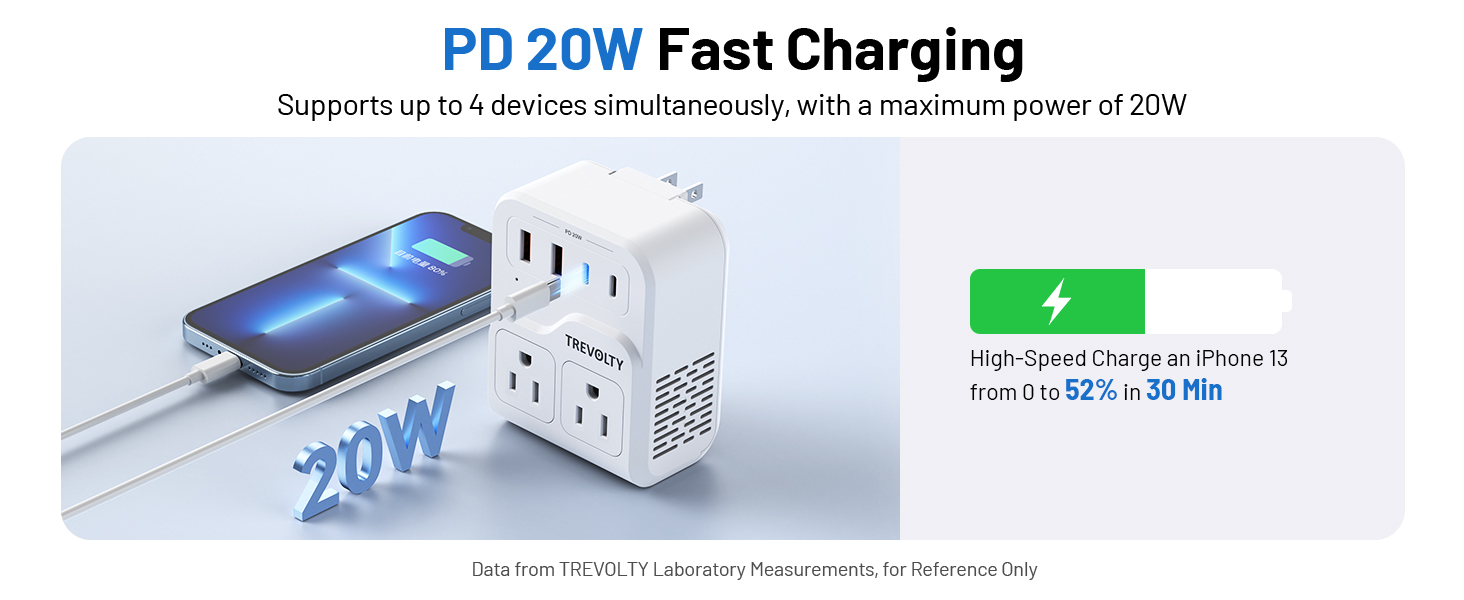 2000W European Travel Plug Adapter