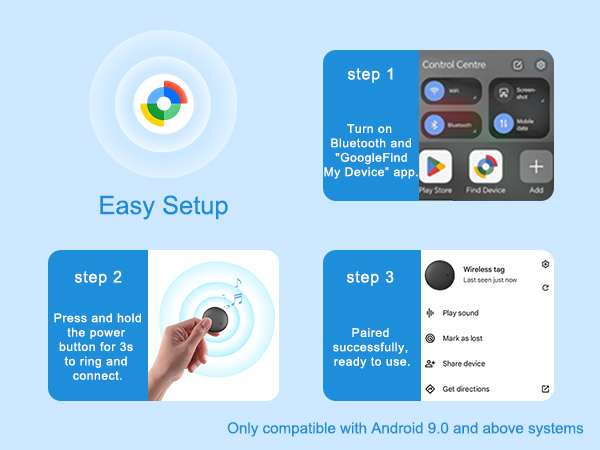 How to use