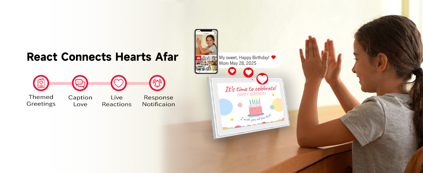 Share the greeting card