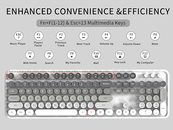 wireless keyboard mouse