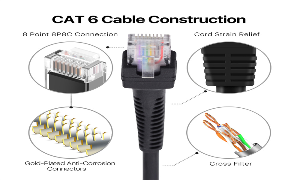 xiwai Cat6 Ethernet 8P8C UTP Male to Male Retractable Ethernet Patch Cable