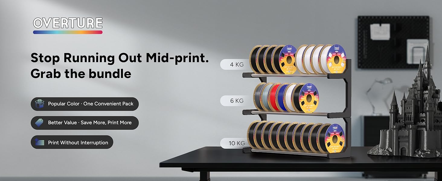 PETG BUNDLE