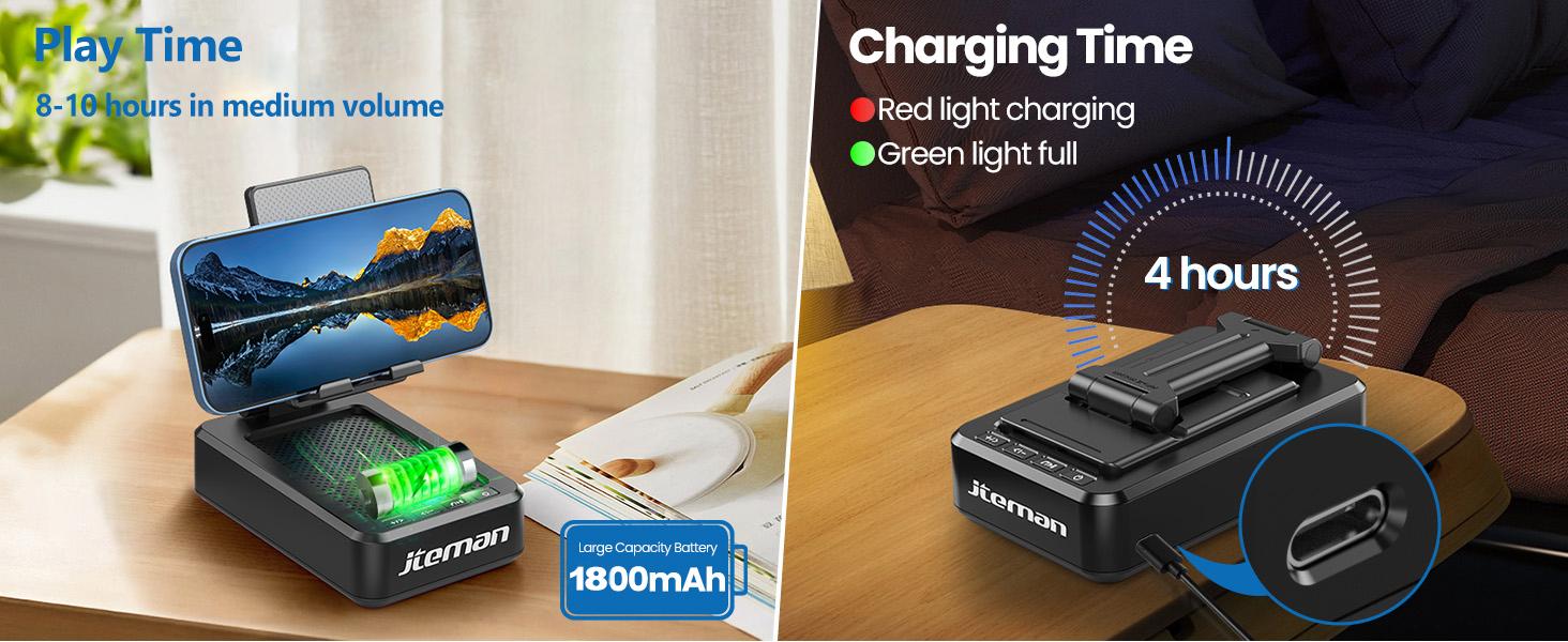 cell phone stand with speaker