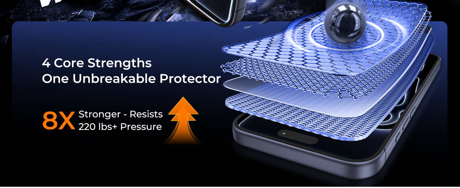 iphone 17 pro max screen protector