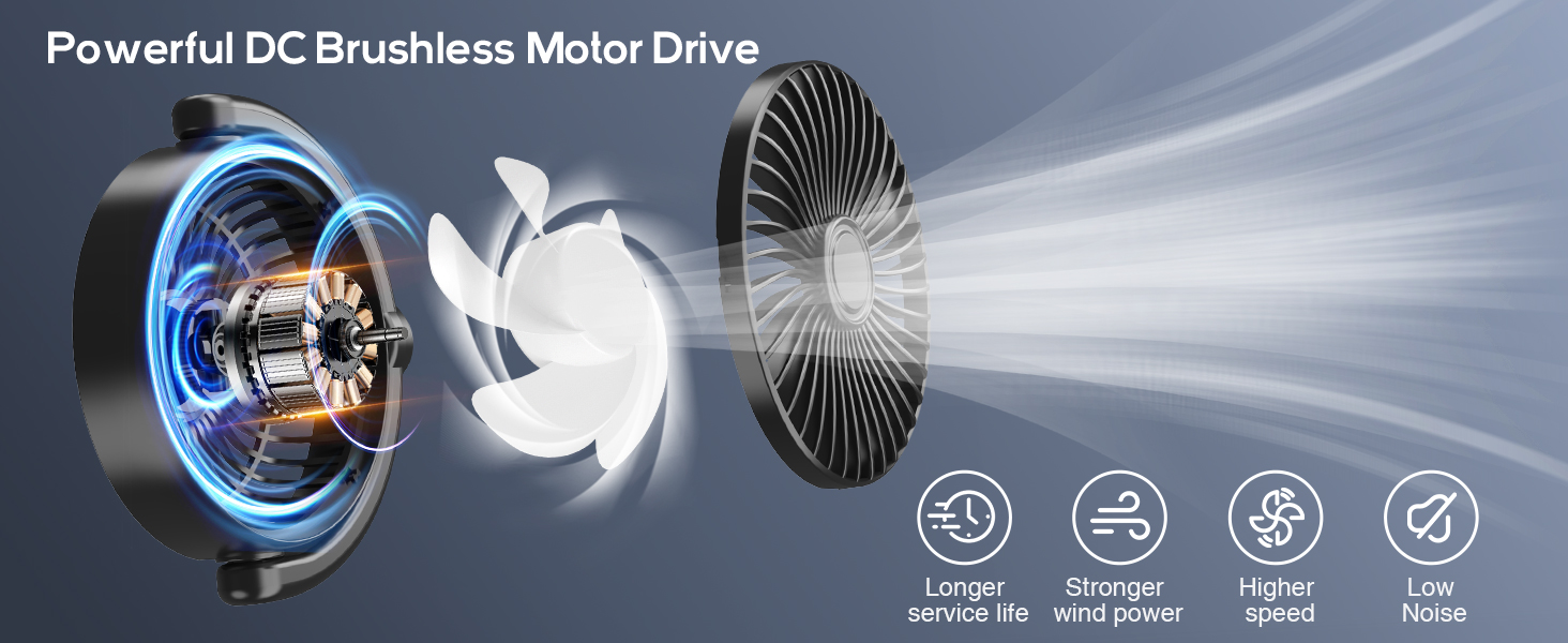 car fans for backseat for kids