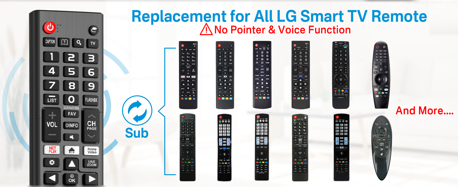 Remote for LG TV Remote