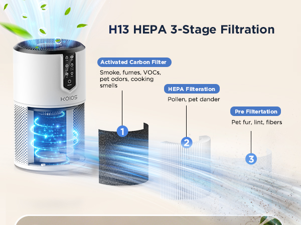 air purifier air purifiers for home large room dorm pets hepa mini air cleaners bedroom office