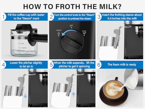 Froth the milk