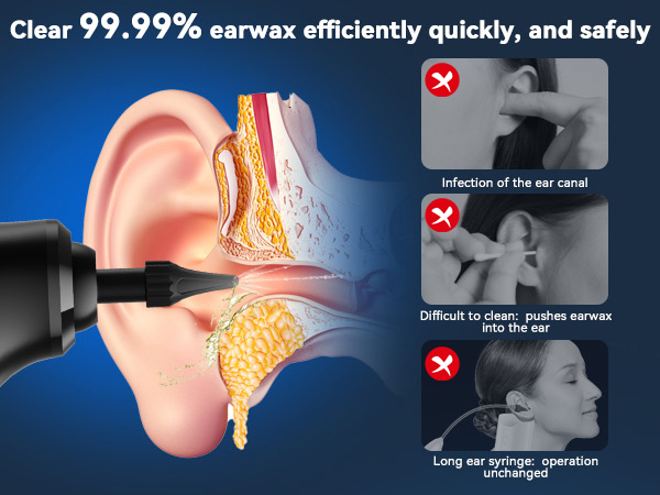 99.99% effective at removing earwax