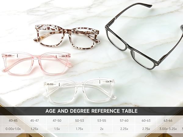 reading glasses for women men