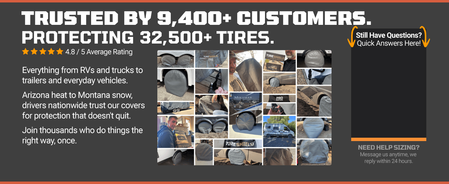 S6-1 - tire cover trusted by 9400 customers