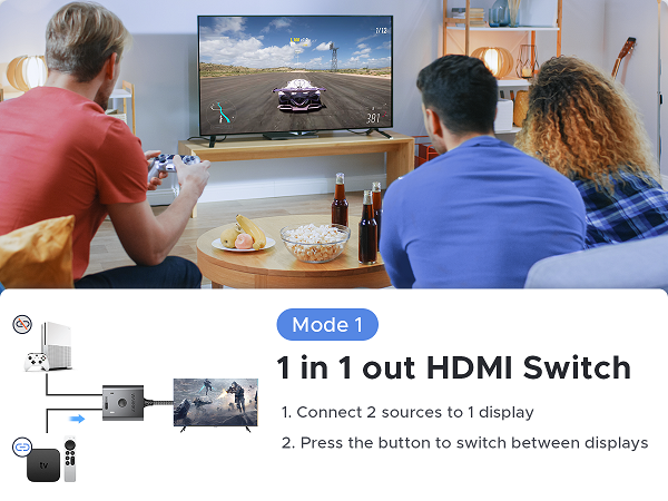 2 in 1 out HDMI Switch