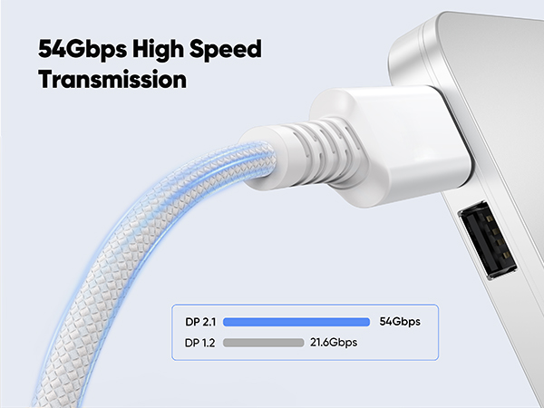 displayport cable white 2.1