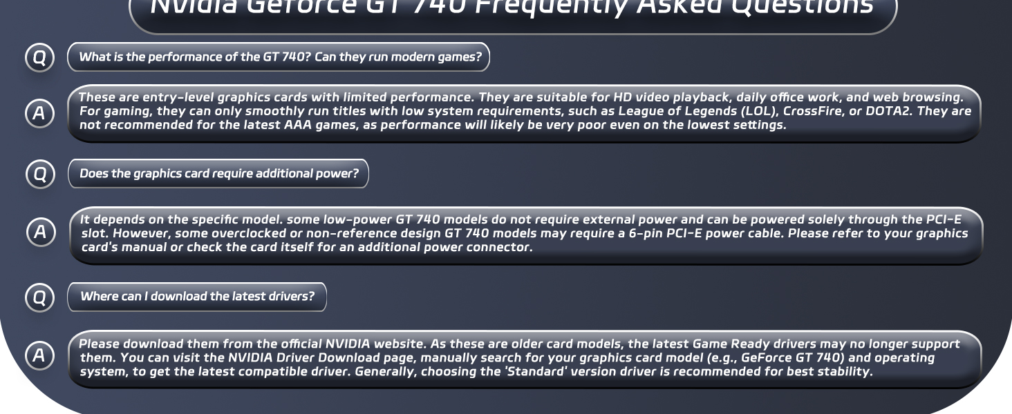 low profile graphics card